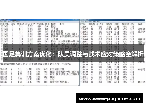 国足集训方案优化：队员调整与战术应对策略全解析