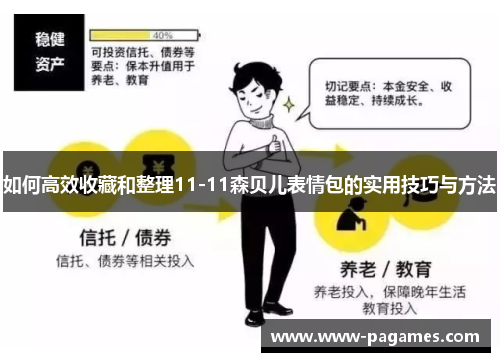 如何高效收藏和整理11-11森贝儿表情包的实用技巧与方法