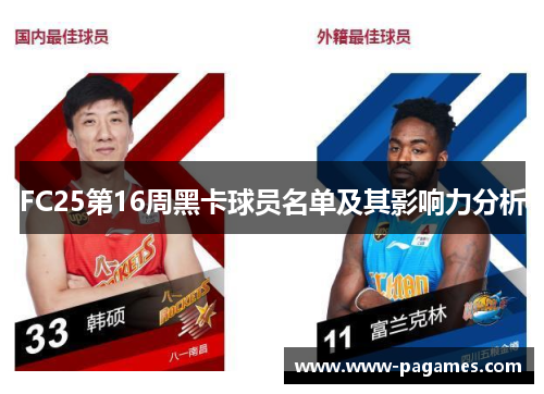 FC25第16周黑卡球员名单及其影响力分析