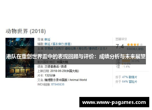 港队在重剑世界盃中的表现回顾与评价：成绩分析与未来展望
