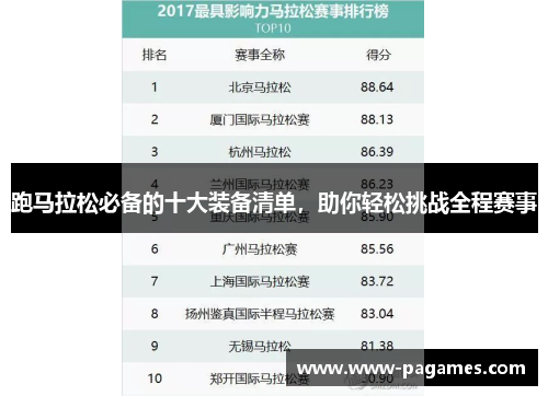 跑马拉松必备的十大装备清单，助你轻松挑战全程赛事