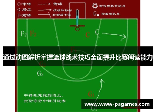 通过动图解析掌握篮球战术技巧全面提升比赛阅读能力