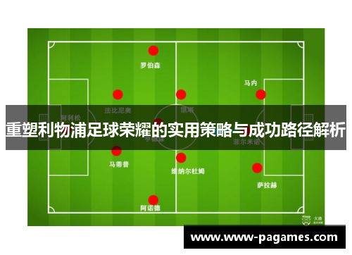 重塑利物浦足球荣耀的实用策略与成功路径解析