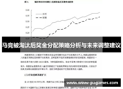马竞被淘汰后奖金分配策略分析与未来调整建议