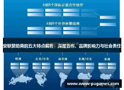 安联赞助商的五大特点解析：深度合作、品牌影响力与社会责任