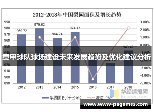 意甲球队球场建设未来发展趋势及优化建议分析
