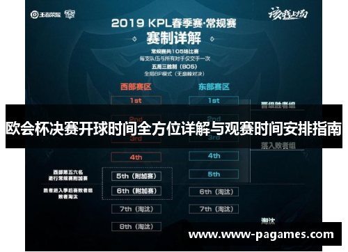 欧会杯决赛开球时间全方位详解与观赛时间安排指南 欧会杯决赛开球时间全方位详解与观赛时间安排指南