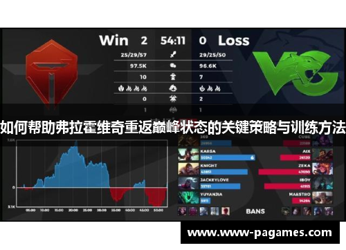 如何帮助弗拉霍维奇重返巅峰状态的关键策略与训练方法