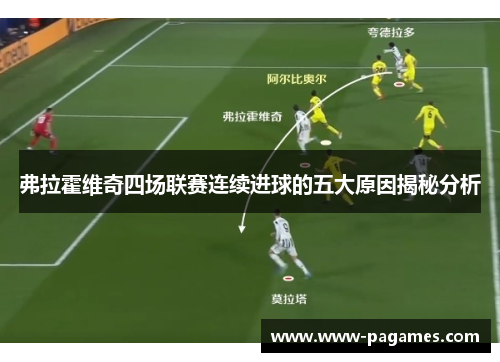 弗拉霍维奇四场联赛连续进球的五大原因揭秘分析