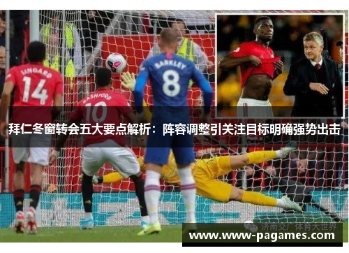 拜仁冬窗转会五大要点解析：阵容调整引关注目标明确强势出击