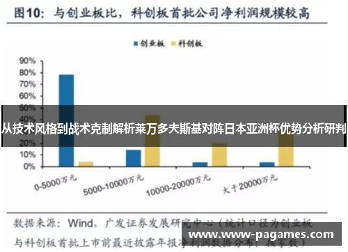 从技术风格到战术克制解析莱万多夫斯基对阵日本亚洲杯优势分析研判