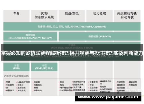 掌握必知的欧协联赛程解析技巧提升观赛与投注技巧实战判断能力
