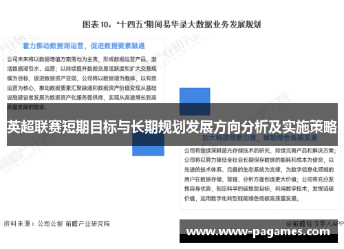 英超联赛短期目标与长期规划发展方向分析及实施策略