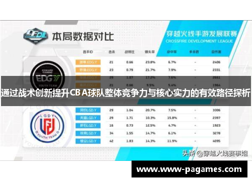 通过战术创新提升CBA球队整体竞争力与核心实力的有效路径探析