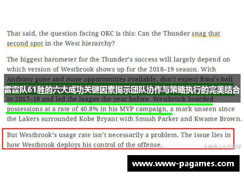雷霆队61胜的六大成功关键因素揭示团队协作与策略执行的完美结合