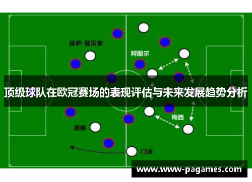 顶级球队在欧冠赛场的表现评估与未来发展趋势分析